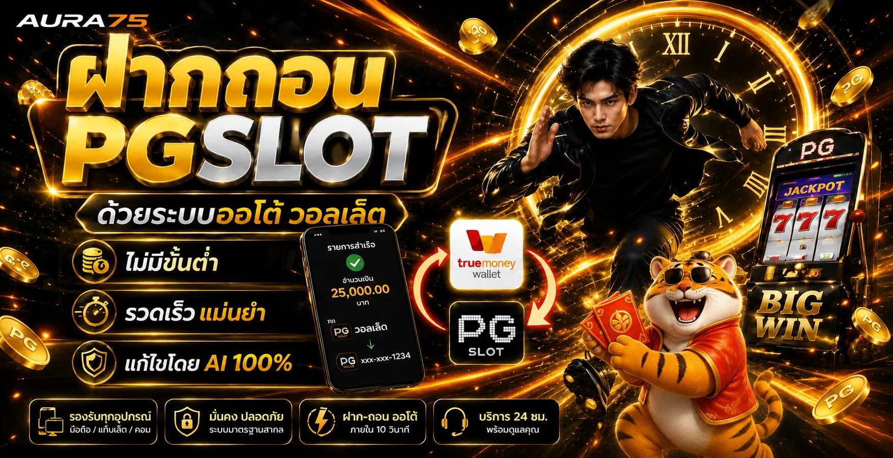 AURA75 ทางเข้า สล็อต คาสิโน และระบบฝากถอนออโต้